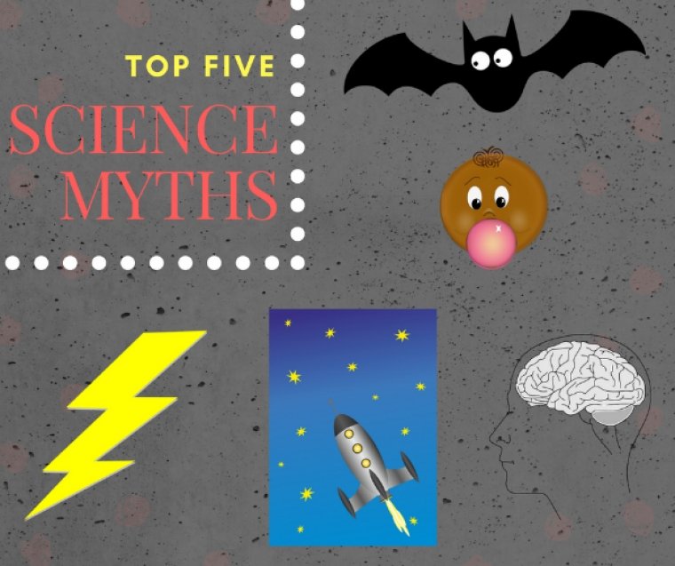 Science-Myths